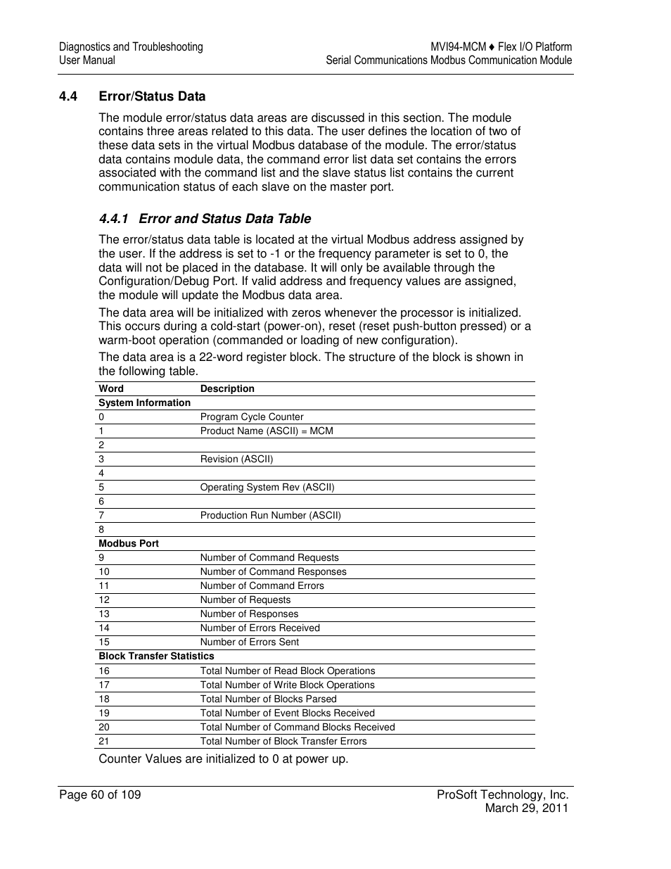 ProSoft Technology MVI94-MCM-MHI User Manual | Page 60 / 109