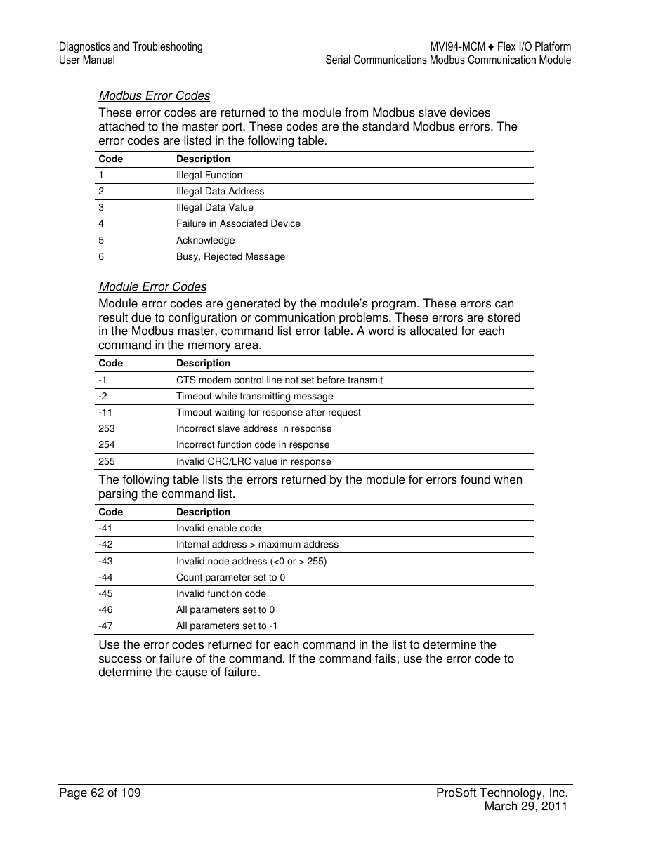 ProSoft Technology MVI94-MCM-MHI User Manual | Page 62 / 109