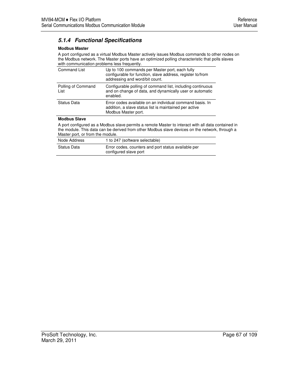 ProSoft Technology MVI94-MCM-MHI User Manual | Page 67 / 109