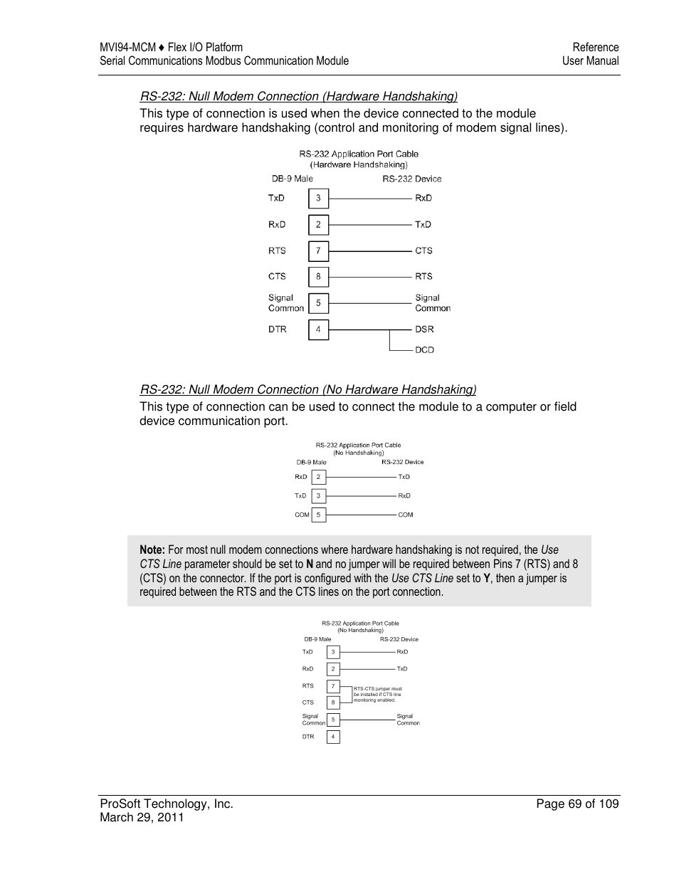 ProSoft Technology MVI94-MCM-MHI User Manual | Page 69 / 109