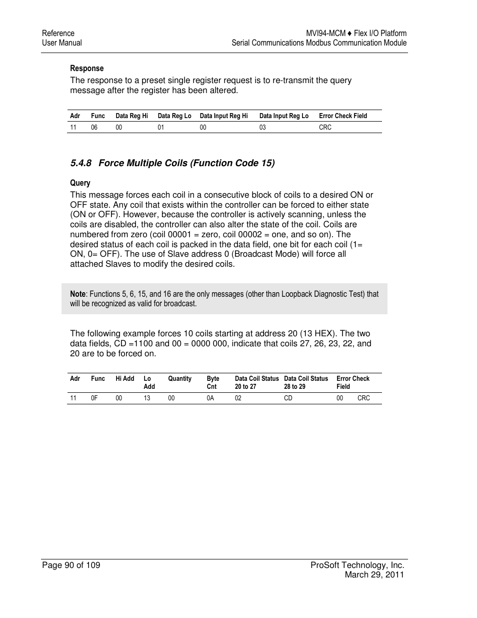 ProSoft Technology MVI94-MCM-MHI User Manual | Page 90 / 109