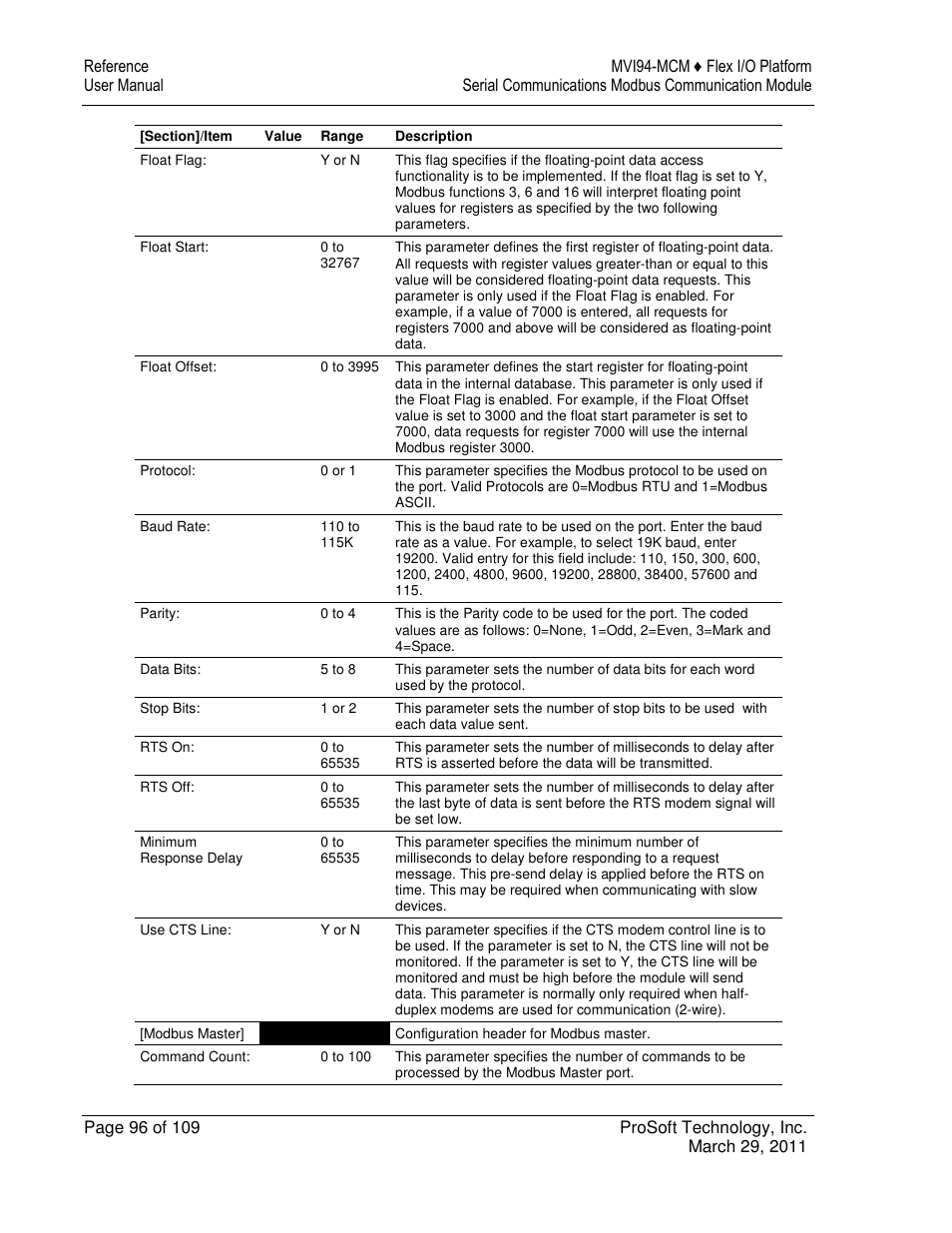 ProSoft Technology MVI94-MCM-MHI User Manual | Page 96 / 109