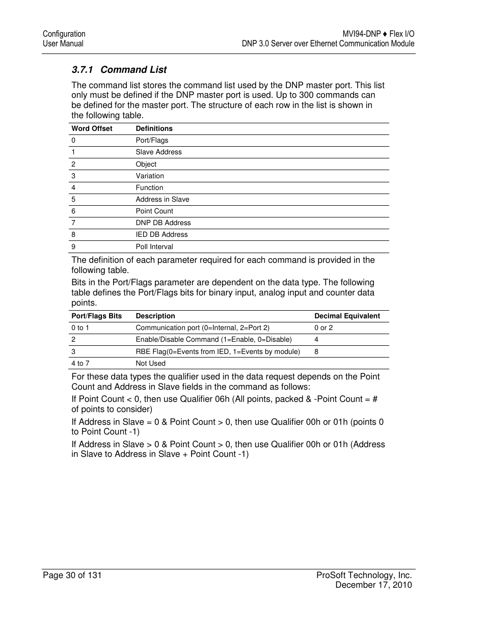 ProSoft Technology MVI94-DNP User Manual | Page 30 / 131