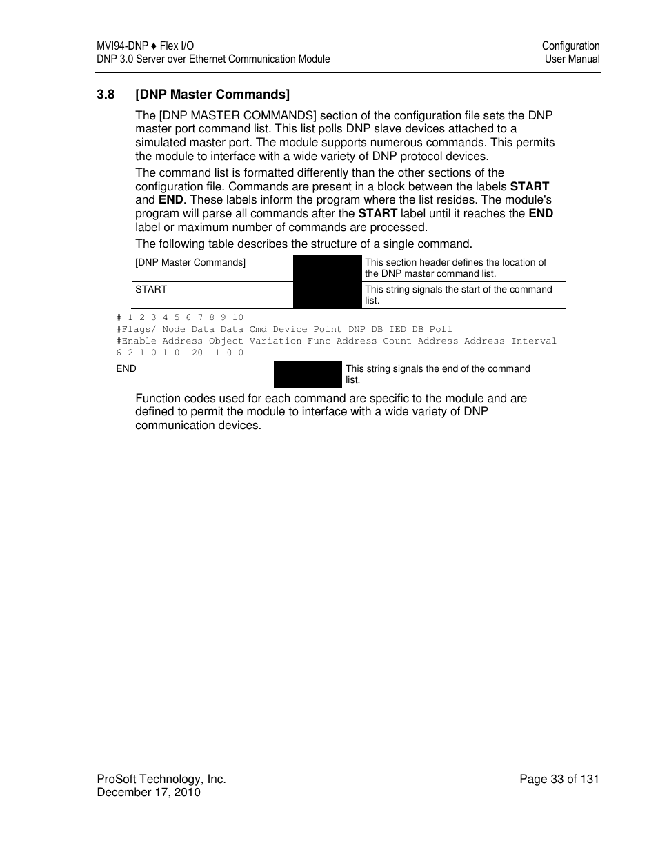 ProSoft Technology MVI94-DNP User Manual | Page 33 / 131