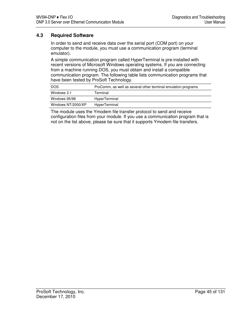 ProSoft Technology MVI94-DNP User Manual | Page 45 / 131