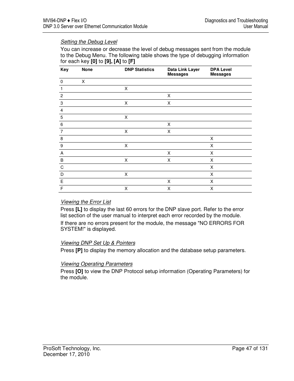 ProSoft Technology MVI94-DNP User Manual | Page 47 / 131