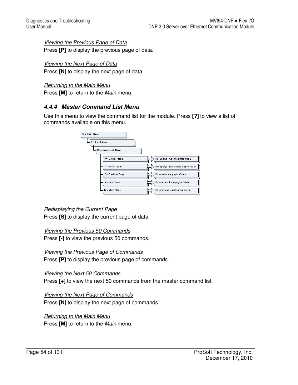ProSoft Technology MVI94-DNP User Manual | Page 54 / 131