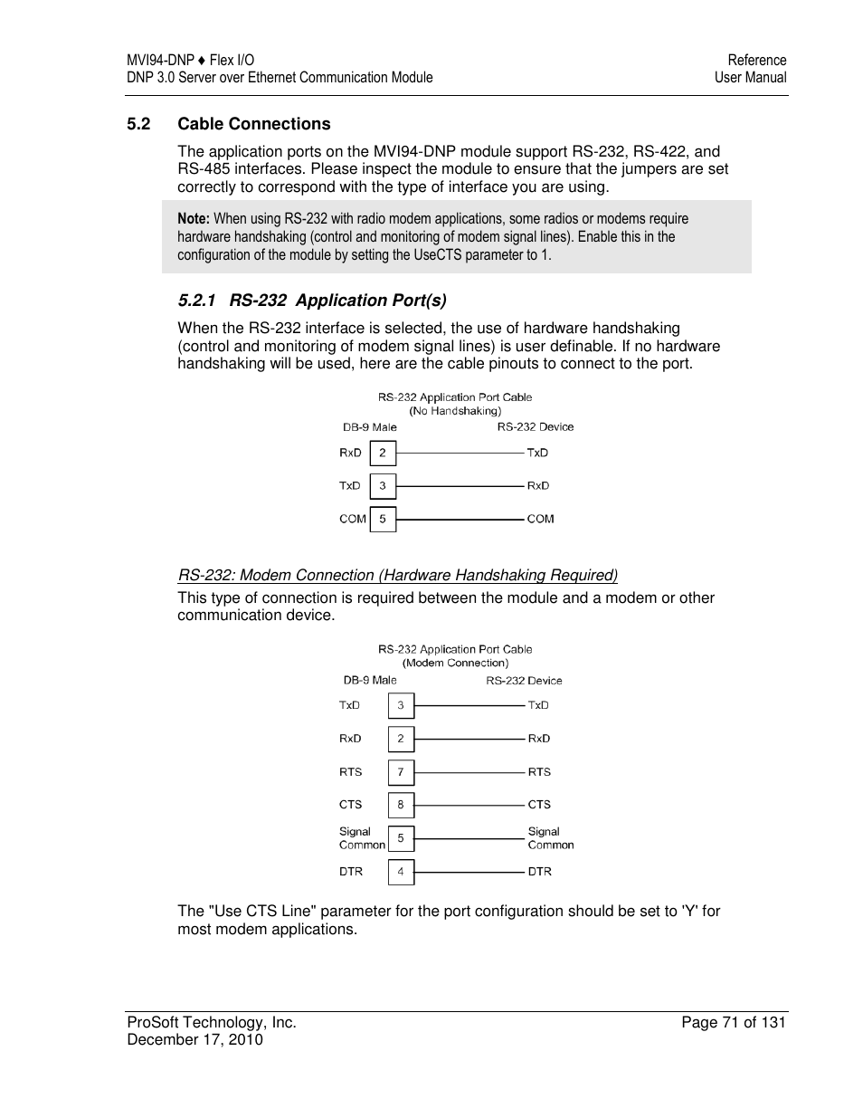 ProSoft Technology MVI94-DNP User Manual | Page 71 / 131