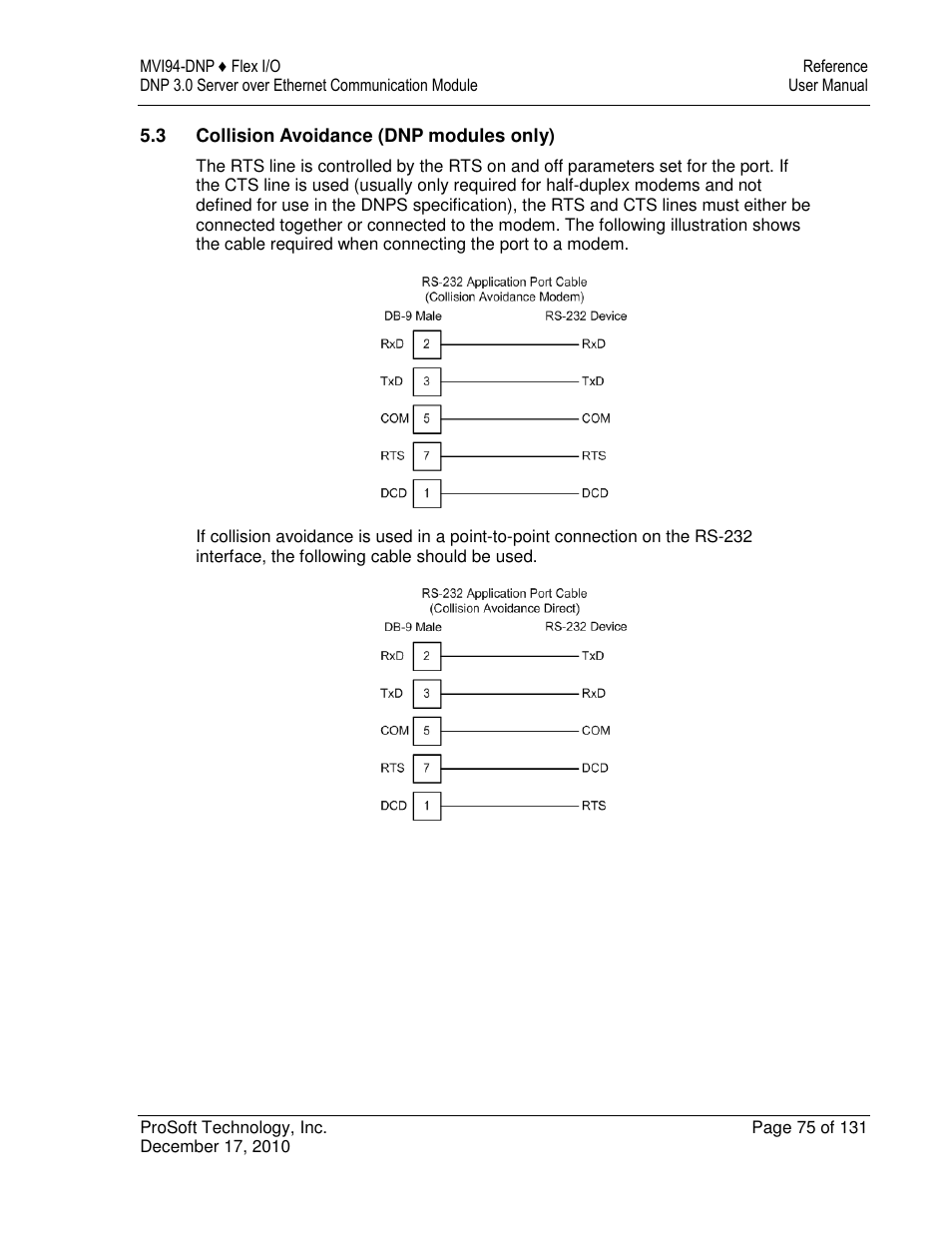 ProSoft Technology MVI94-DNP User Manual | Page 75 / 131