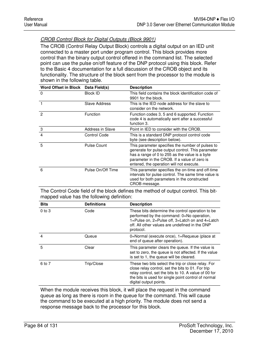 ProSoft Technology MVI94-DNP User Manual | Page 84 / 131