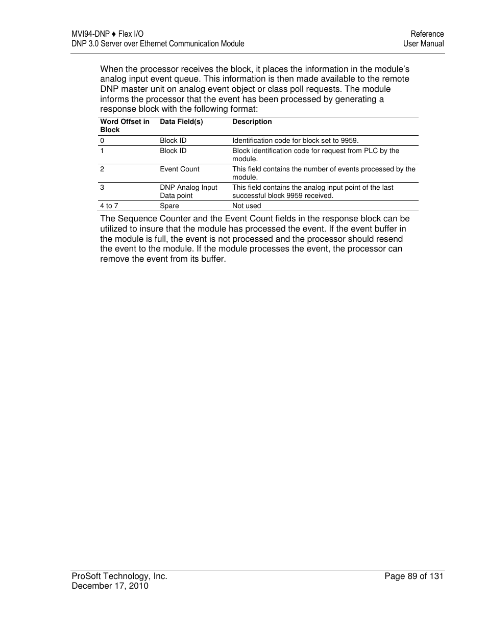 ProSoft Technology MVI94-DNP User Manual | Page 89 / 131