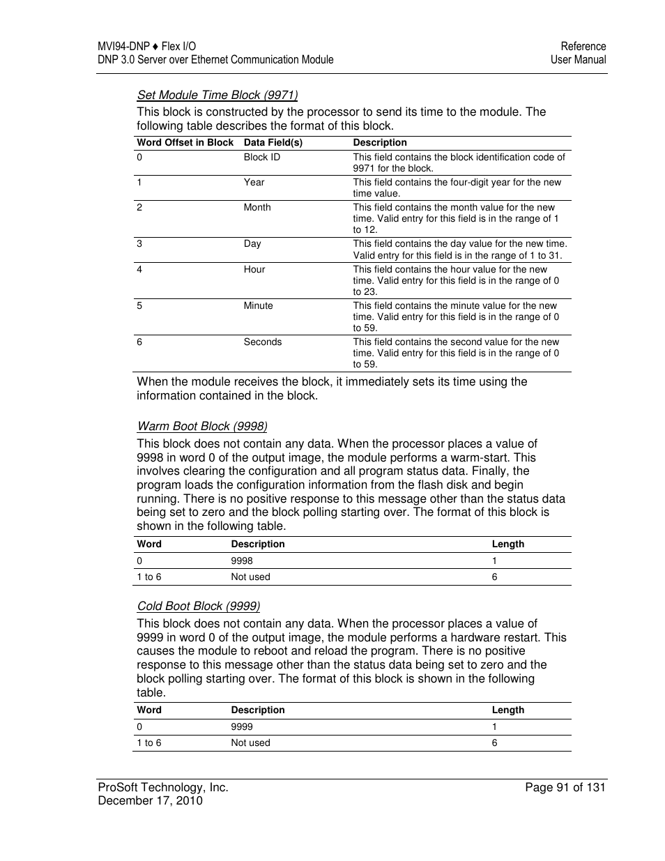 ProSoft Technology MVI94-DNP User Manual | Page 91 / 131