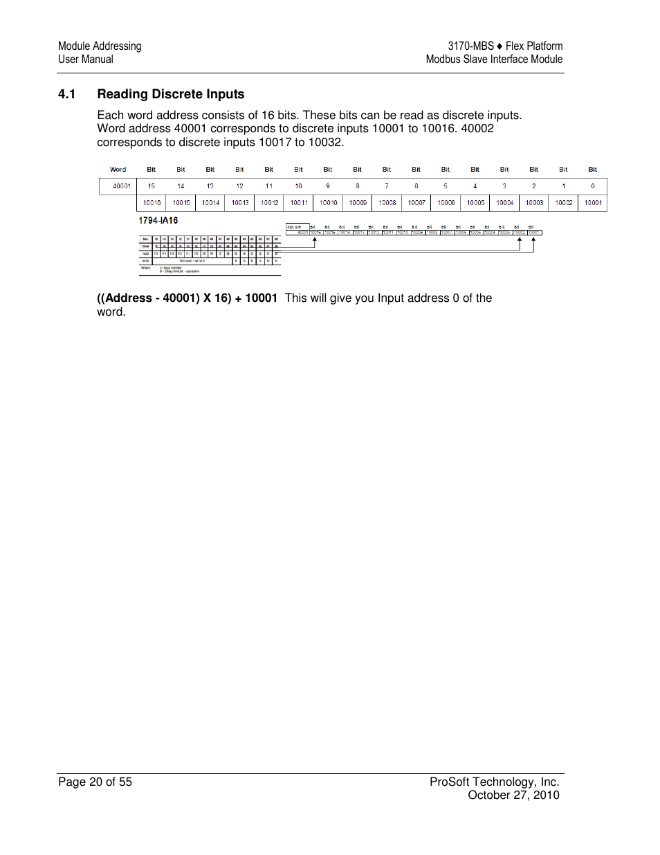 ProSoft Technology 3170-MBS User Manual | Page 20 / 55