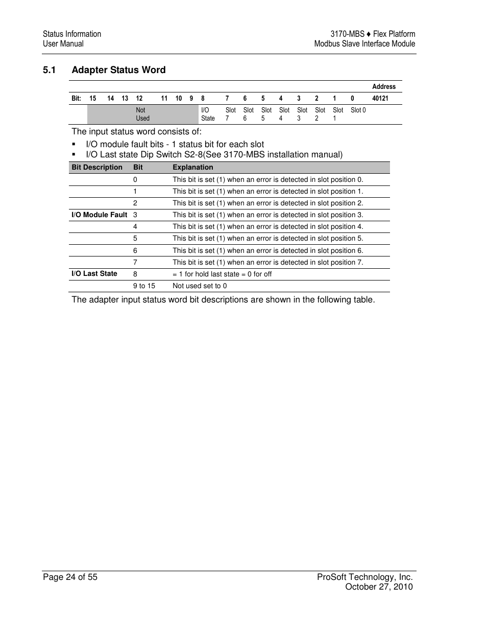 1 adapter status word | ProSoft Technology 3170-MBS User Manual | Page 24 / 55