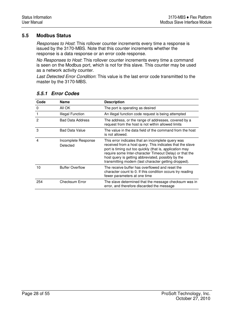 ProSoft Technology 3170-MBS User Manual | Page 28 / 55