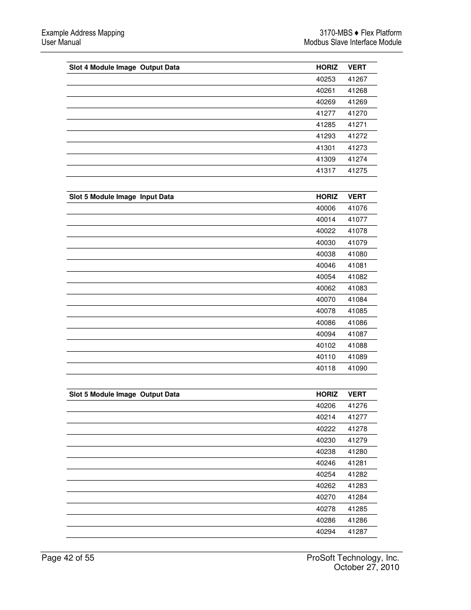 ProSoft Technology 3170-MBS User Manual | Page 42 / 55