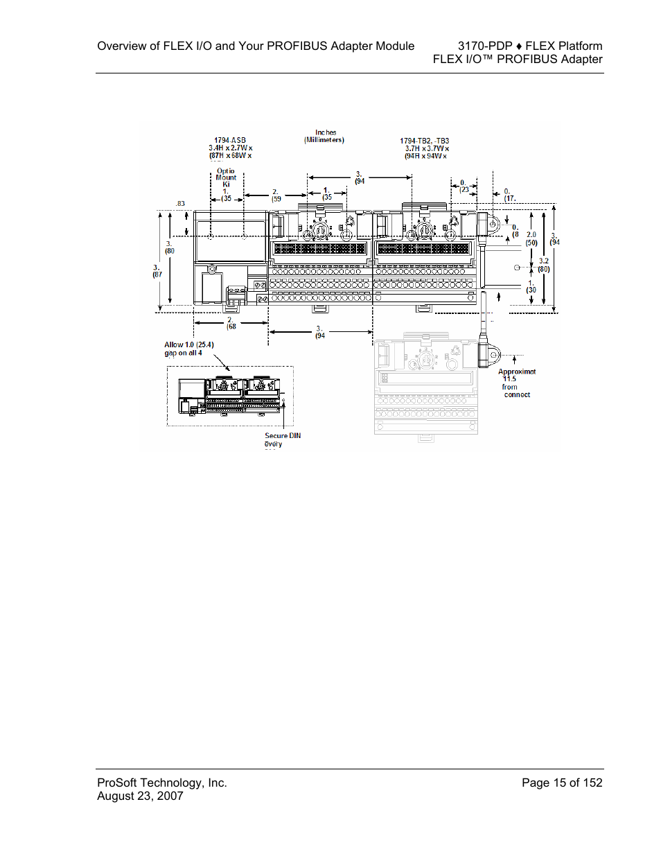 Mounting dimensions and spacing requirements | ProSoft Technology 3170-PDP User Manual | Page 15 / 152