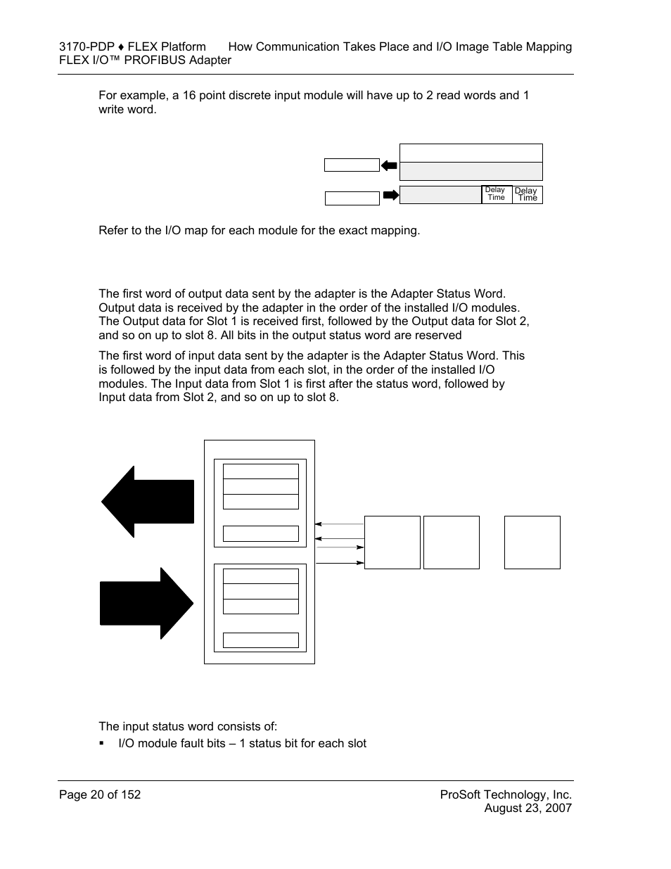 Polled i/o structure, Adapter input status word | ProSoft Technology 3170-PDP User Manual | Page 20 / 152