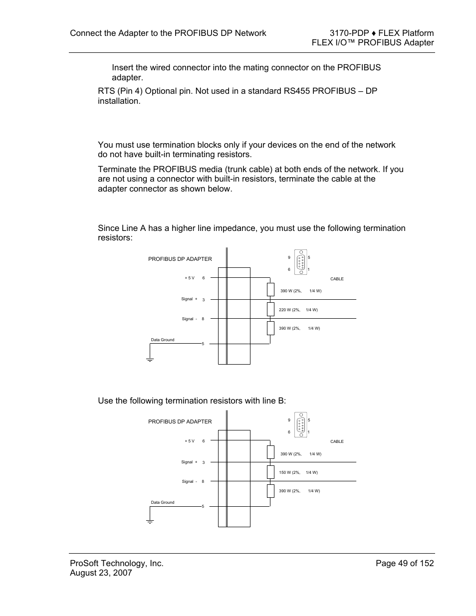 Terminate the network, Terminate at the adapter using line a, Terminate at the adapter using line b | Terminate, Network, 5 terminate the network, 1 terminate at the adapter using line a, 2 terminate at the adapter using line b | ProSoft Technology 3170-PDP User Manual | Page 49 / 152