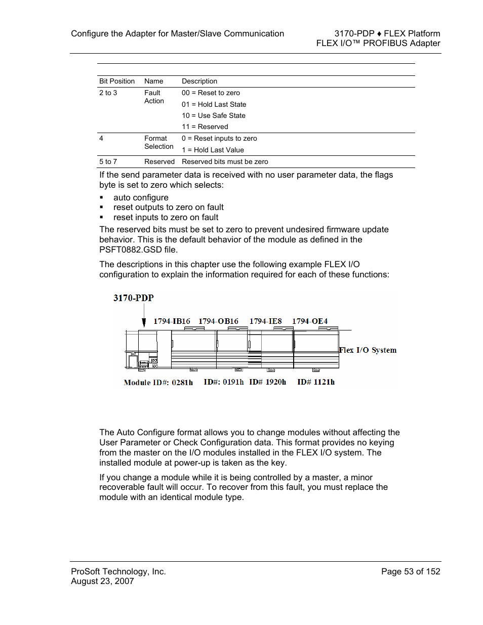Auto configure format | ProSoft Technology 3170-PDP User Manual | Page 53 / 152