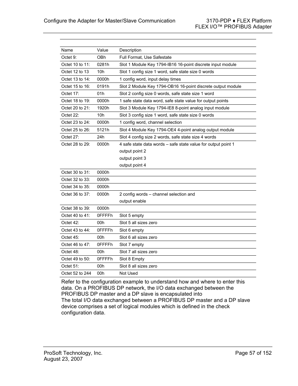 ProSoft Technology 3170-PDP User Manual | Page 57 / 152