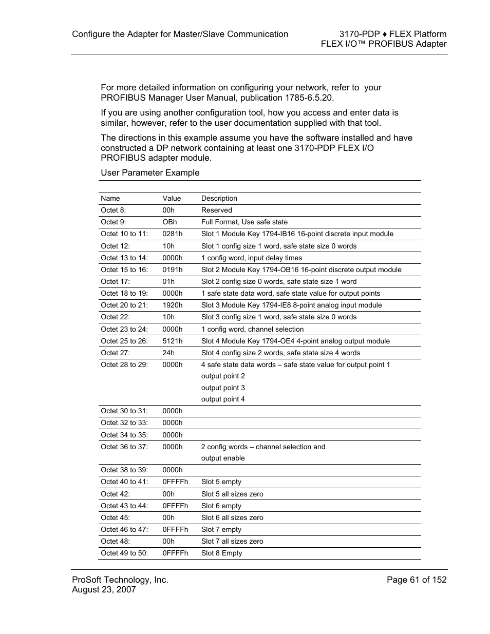 ProSoft Technology 3170-PDP User Manual | Page 61 / 152