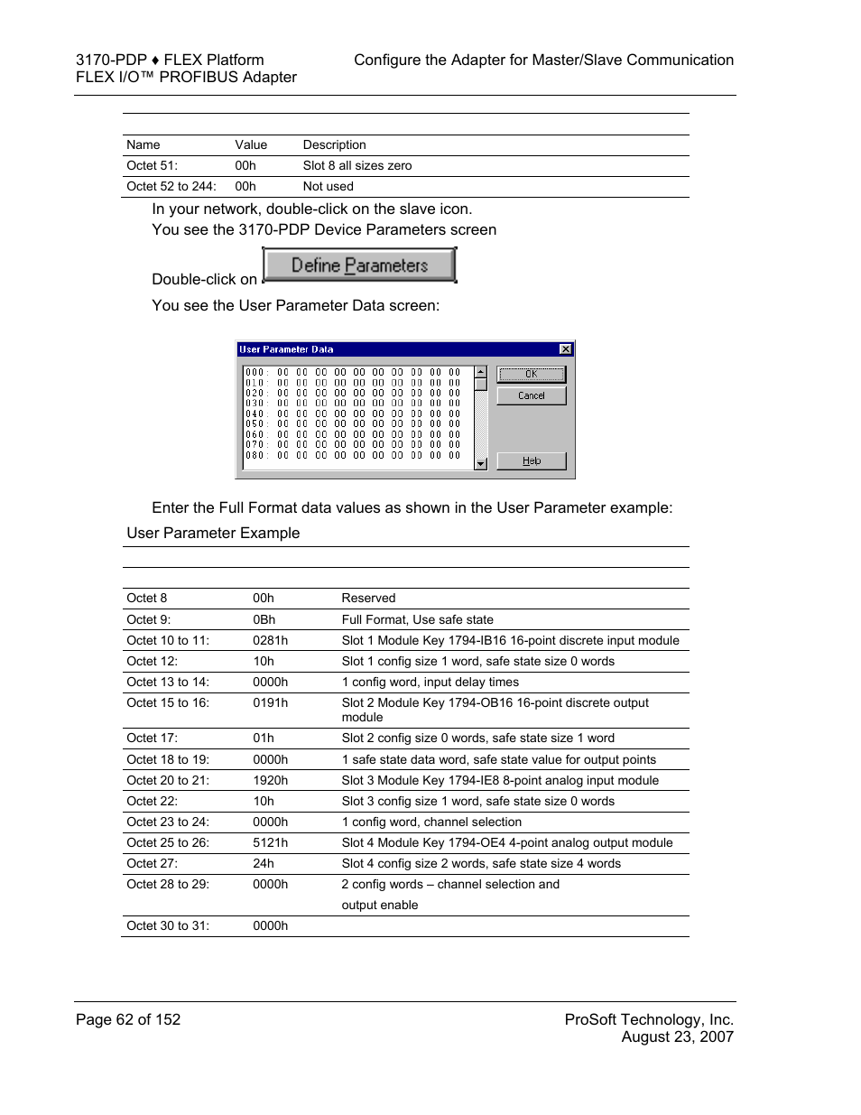 ProSoft Technology 3170-PDP User Manual | Page 62 / 152