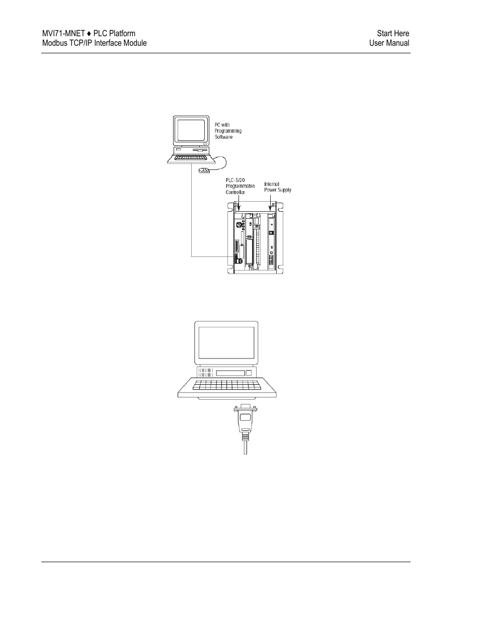 Connect your pc to the processor | ProSoft Technology MVI71-MNET User Manual | Page 14 / 109