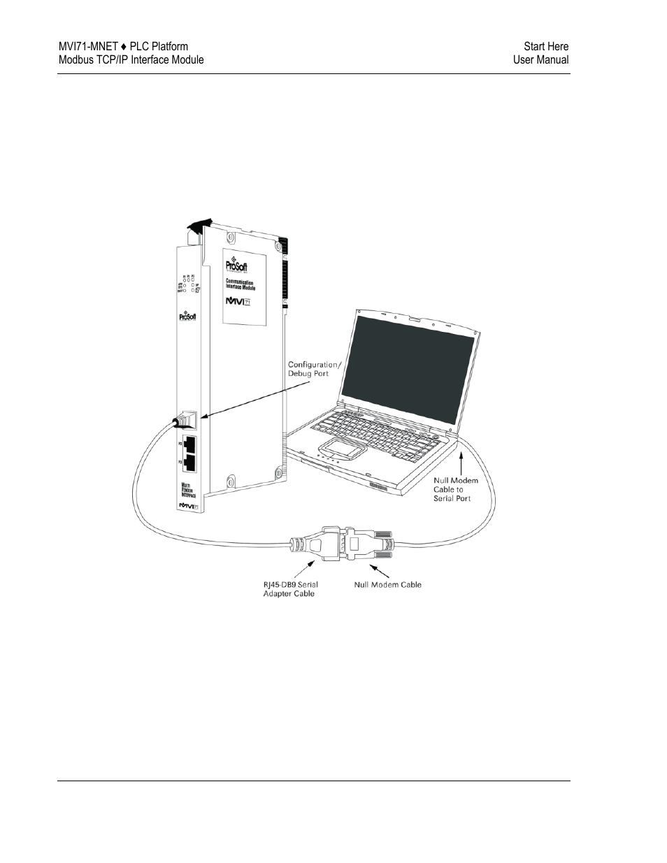 Connect your pc to the module | ProSoft Technology MVI71-MNET User Manual | Page 18 / 109