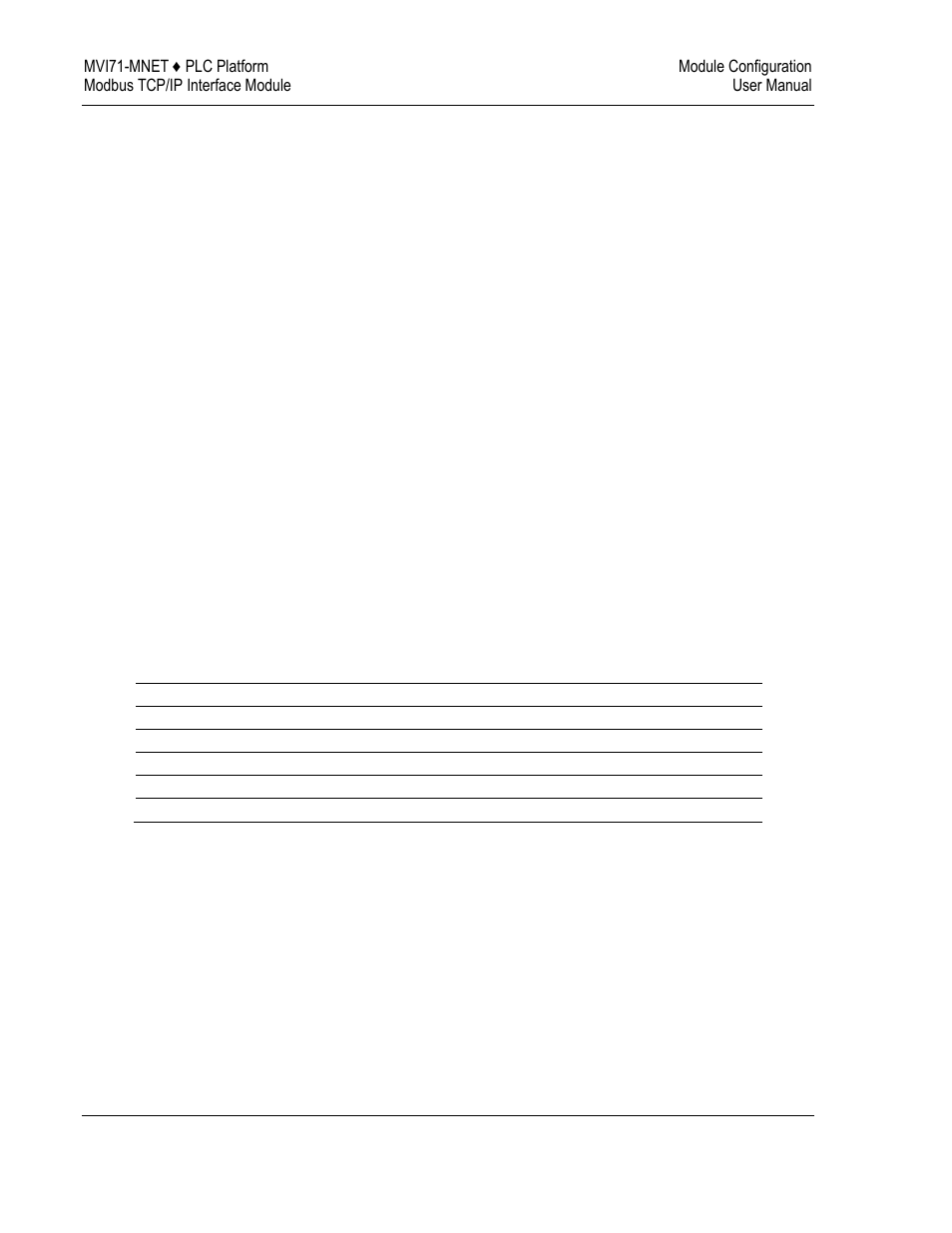 ProSoft Technology MVI71-MNET User Manual | Page 20 / 109