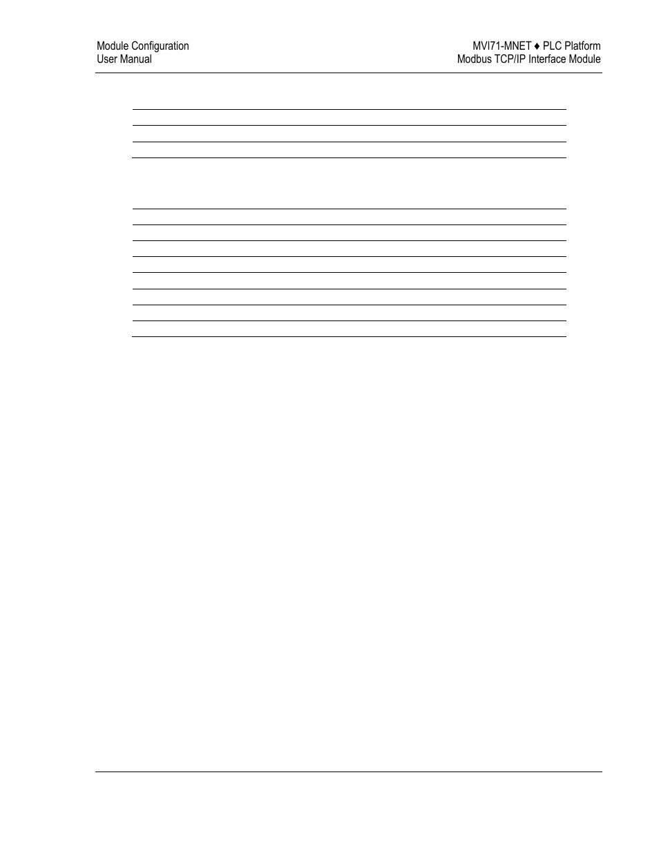 ProSoft Technology MVI71-MNET User Manual | Page 21 / 109