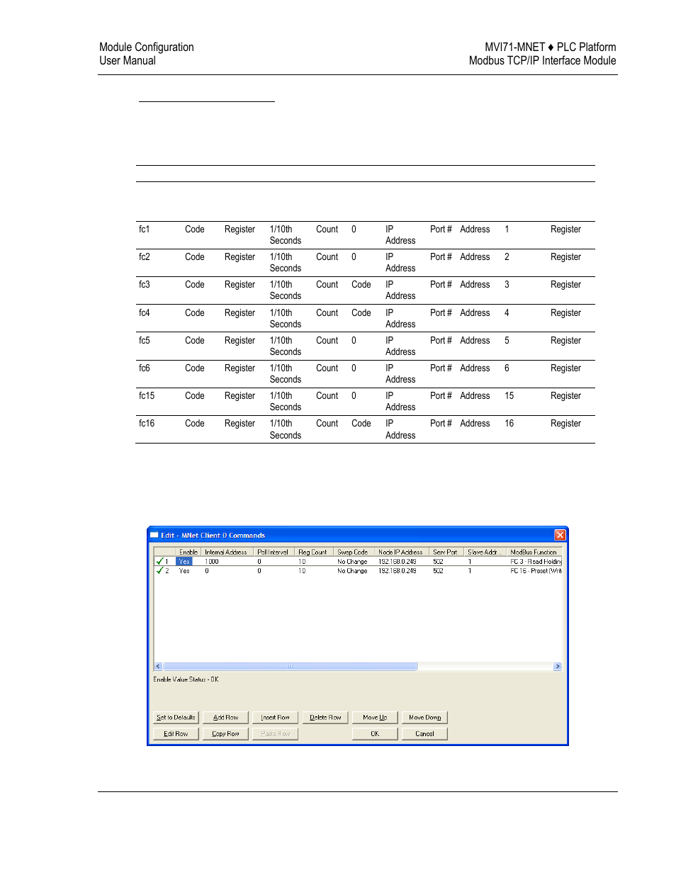 Command entry formats, Mnet modbus command structure | ProSoft Technology MVI71-MNET User Manual | Page 33 / 109