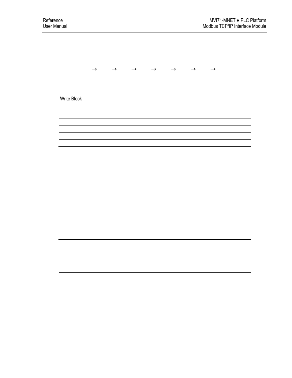 Write block, Initialize output data | ProSoft Technology MVI71-MNET User Manual | Page 63 / 109