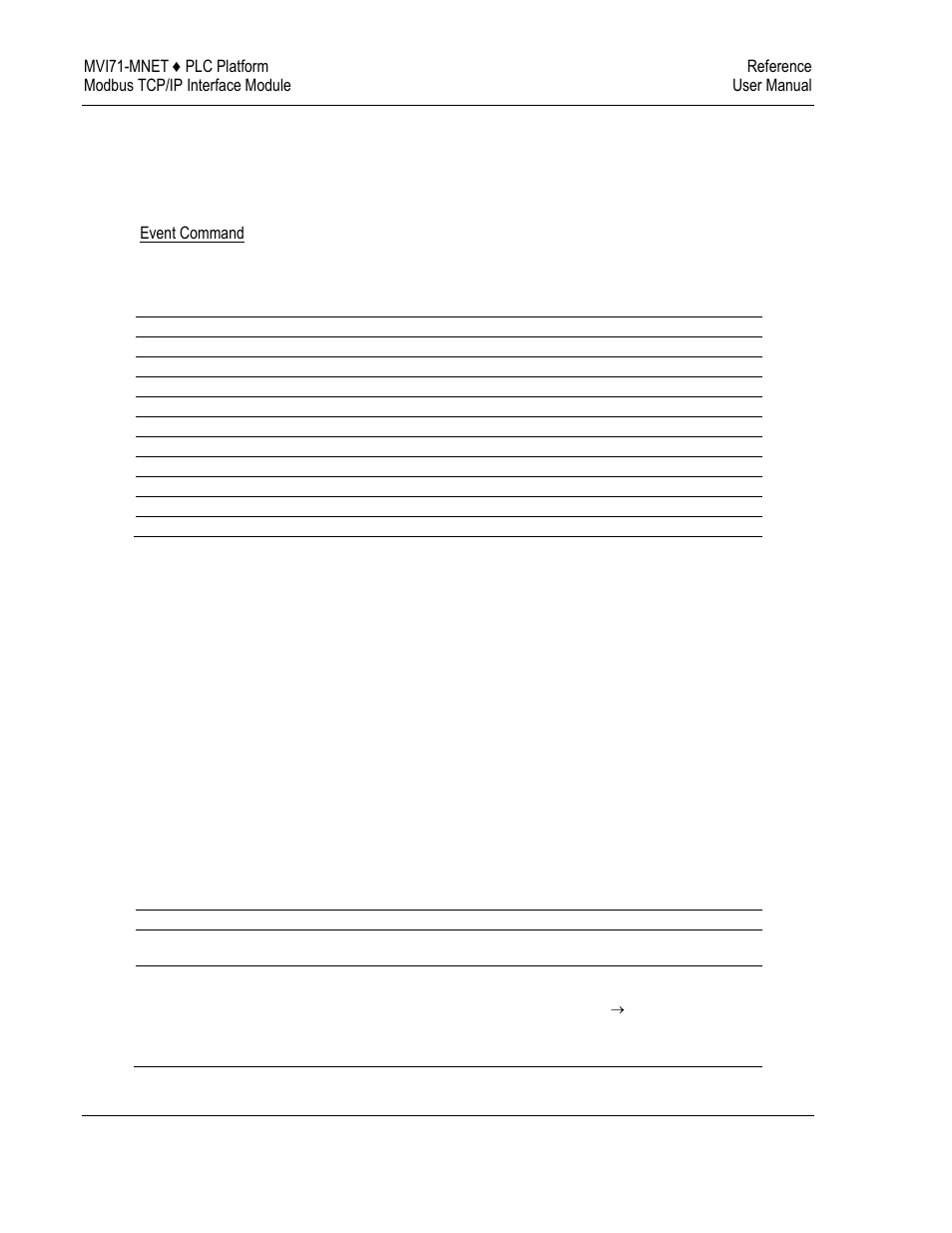 Command control blocks, Event command | ProSoft Technology MVI71-MNET User Manual | Page 64 / 109