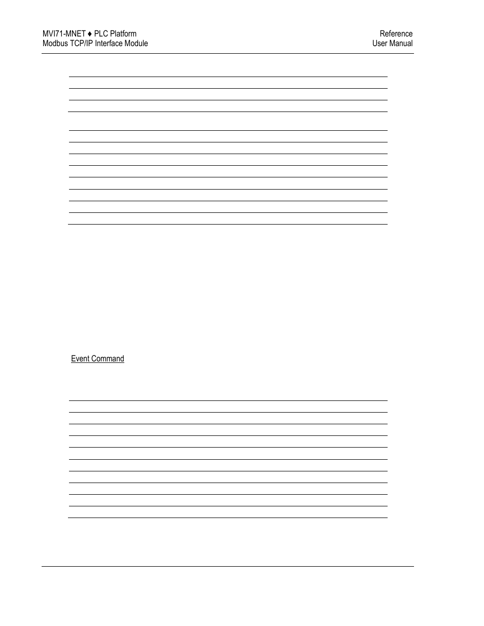 Command control blocks, Event command | ProSoft Technology MVI71-MNET User Manual | Page 70 / 109