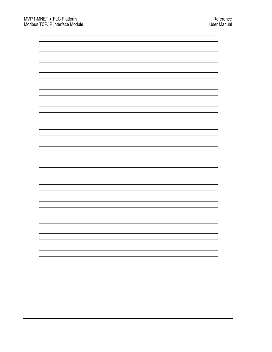 ProSoft Technology MVI71-MNET User Manual | Page 84 / 109