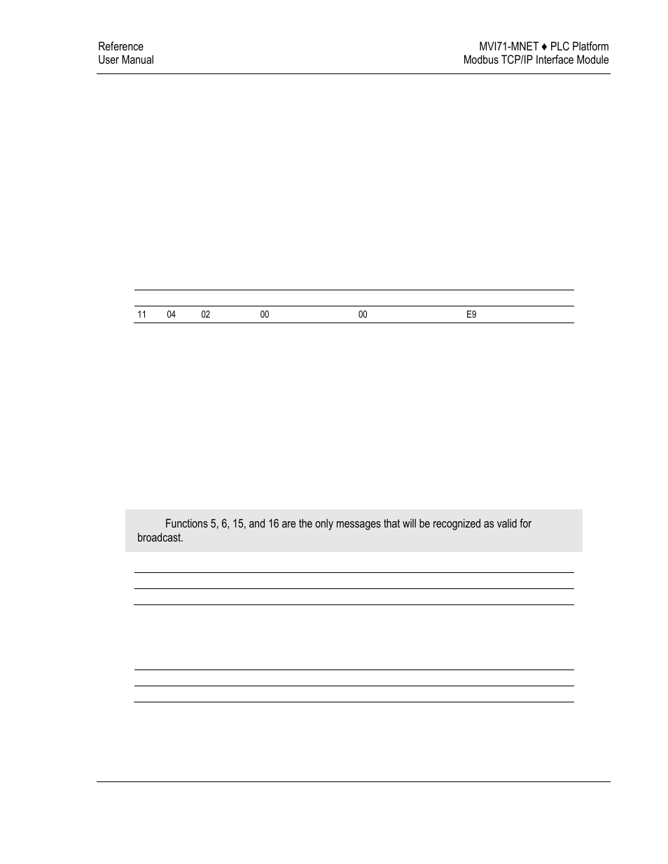 Force single coil (function code 05) | ProSoft Technology MVI71-MNET User Manual | Page 91 / 109