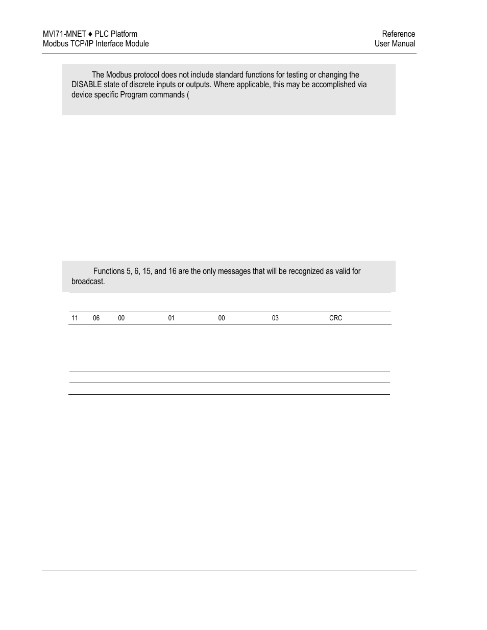 Preset single register (function code 06), Diagnostics (function code 08) | ProSoft Technology MVI71-MNET User Manual | Page 92 / 109