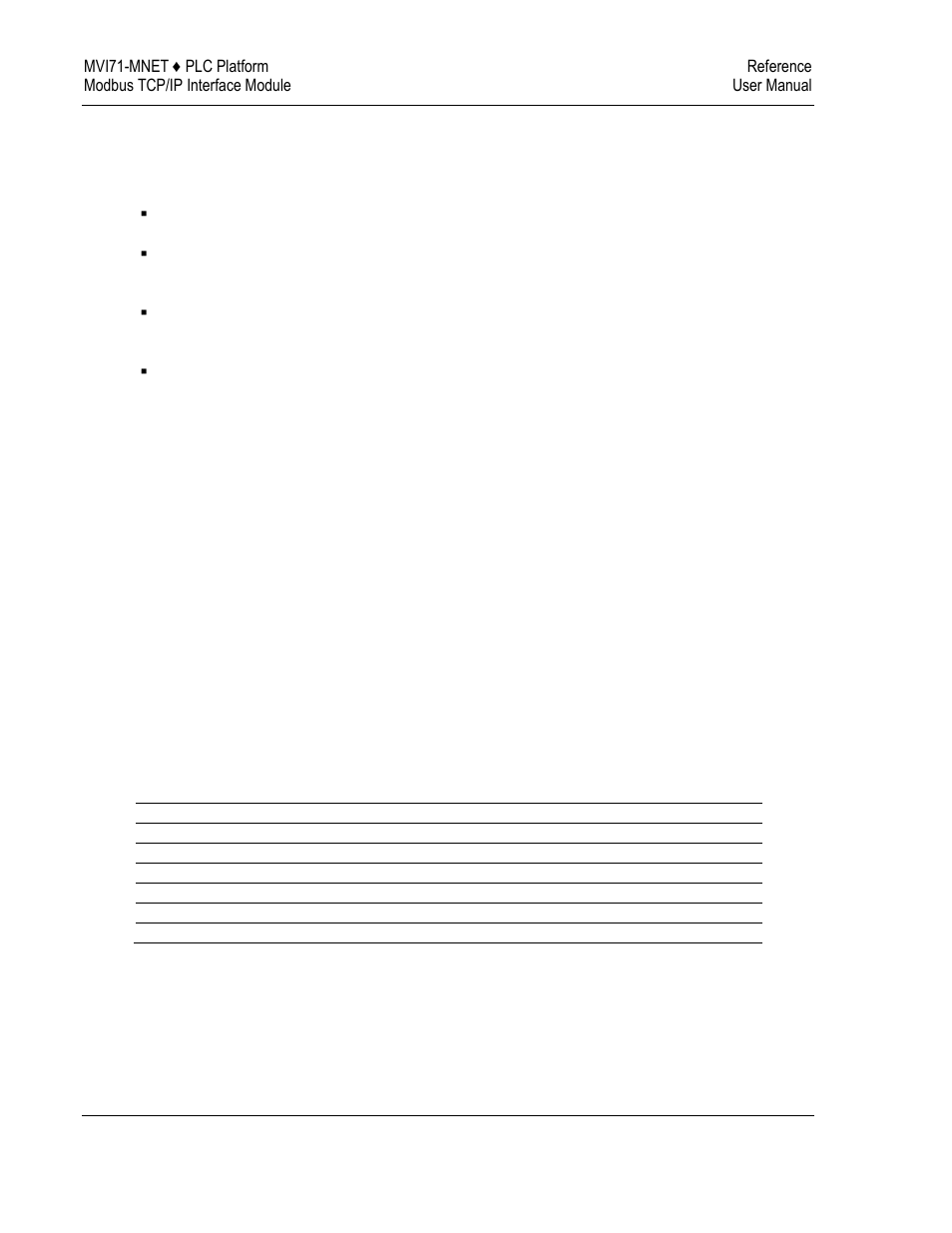 Modbus exception responses | ProSoft Technology MVI71-MNET User Manual | Page 96 / 109