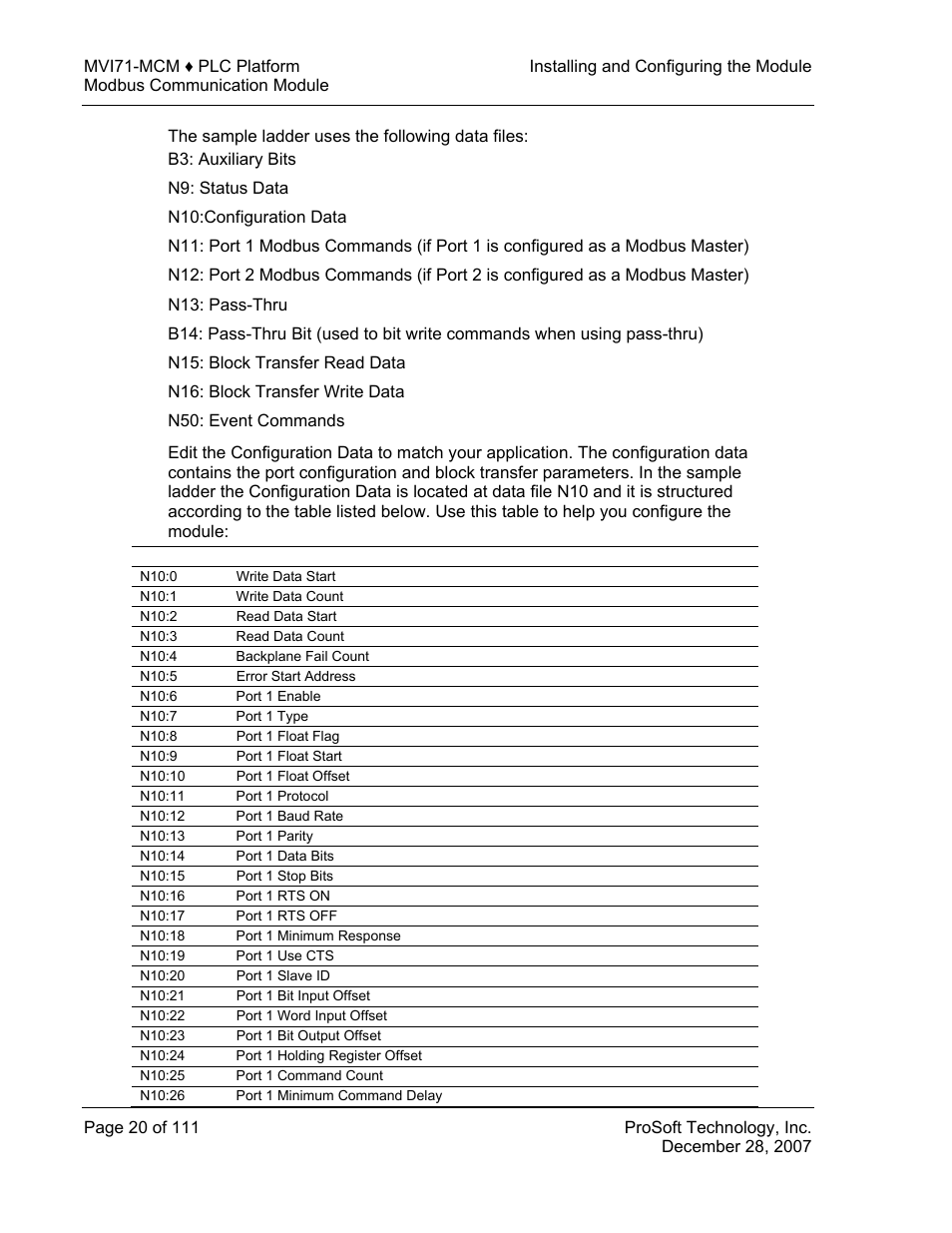 ProSoft Technology MVI71-MCM User Manual | Page 20 / 111