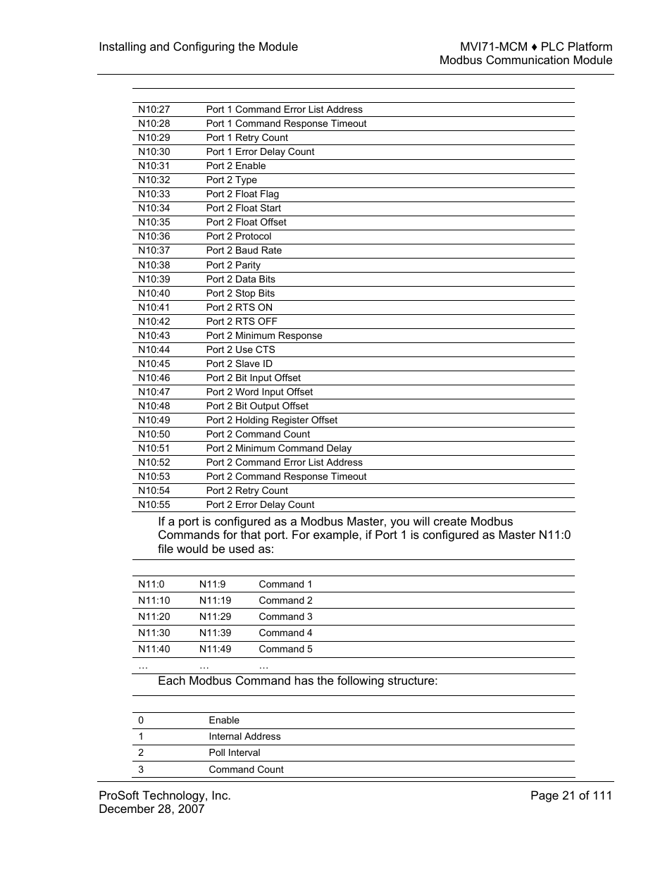 ProSoft Technology MVI71-MCM User Manual | Page 21 / 111