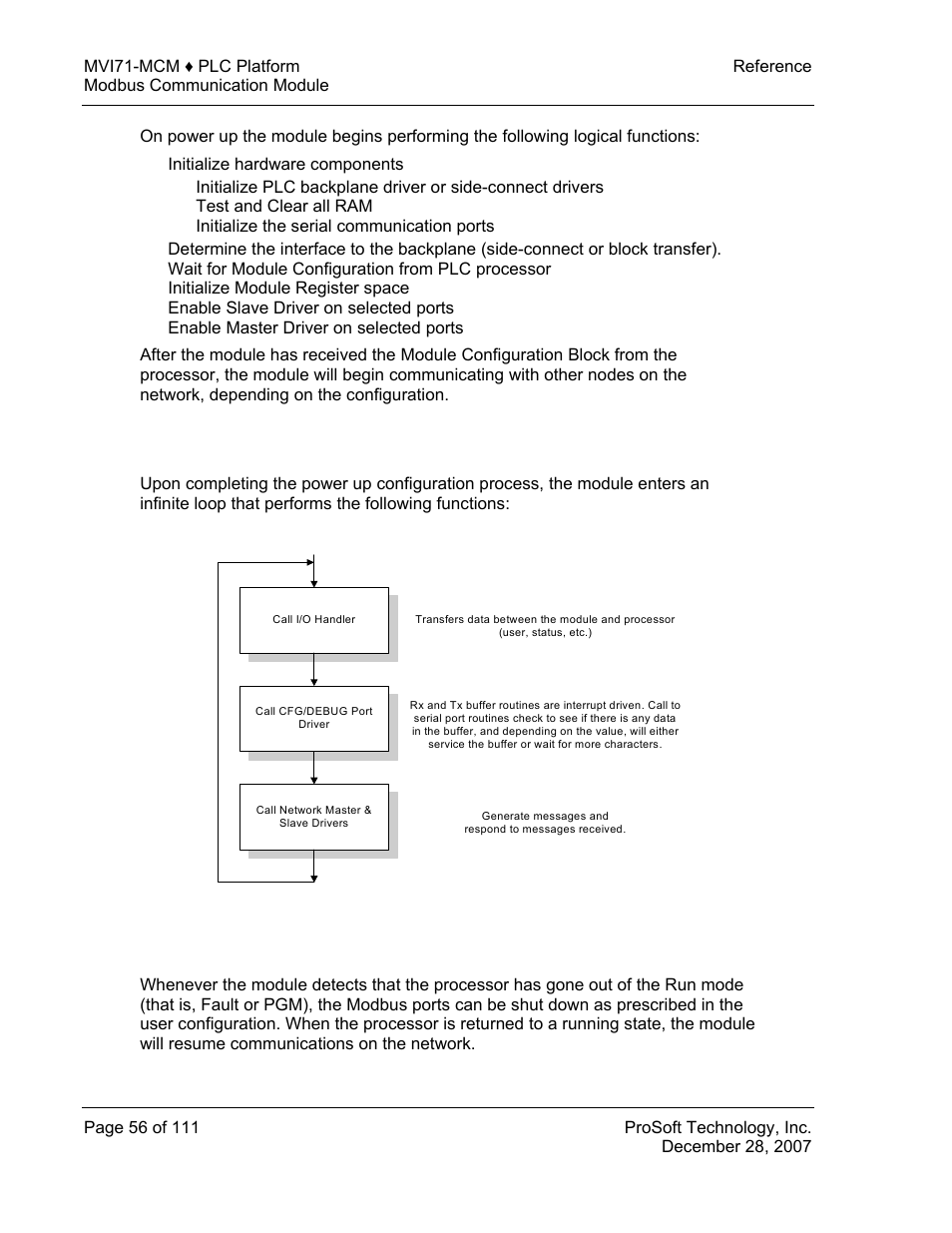 Main logic loop, Plc processor not in run | ProSoft Technology MVI71-MCM User Manual | Page 56 / 111