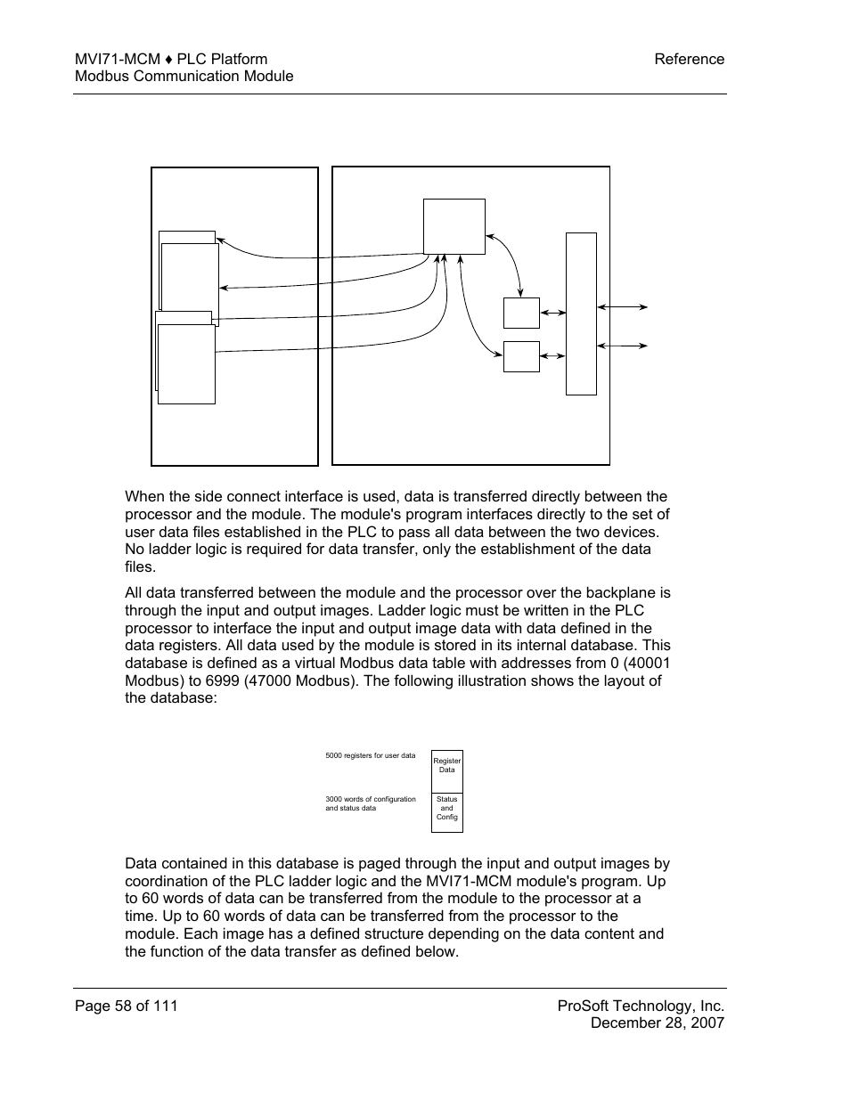 ProSoft Technology MVI71-MCM User Manual | Page 58 / 111