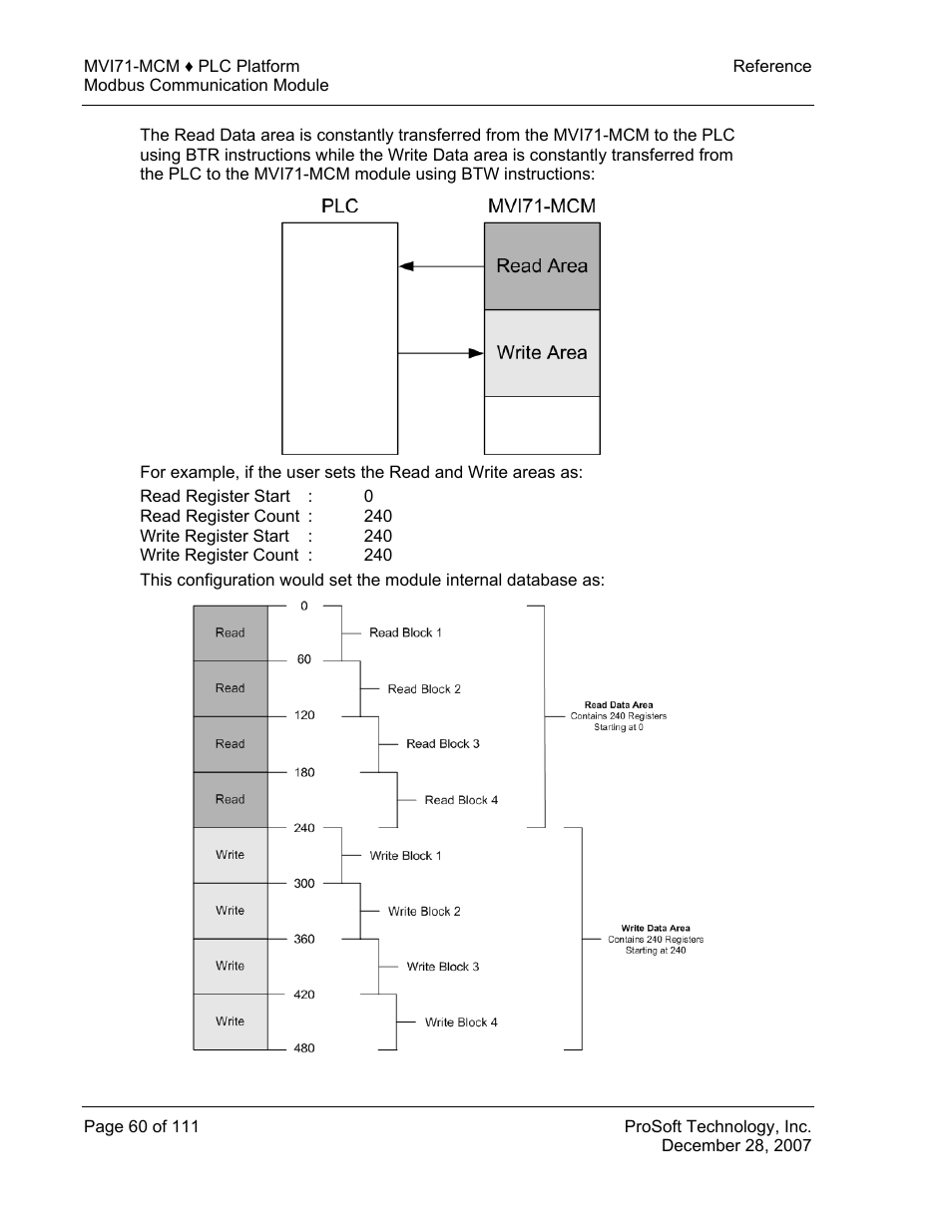 ProSoft Technology MVI71-MCM User Manual | Page 60 / 111