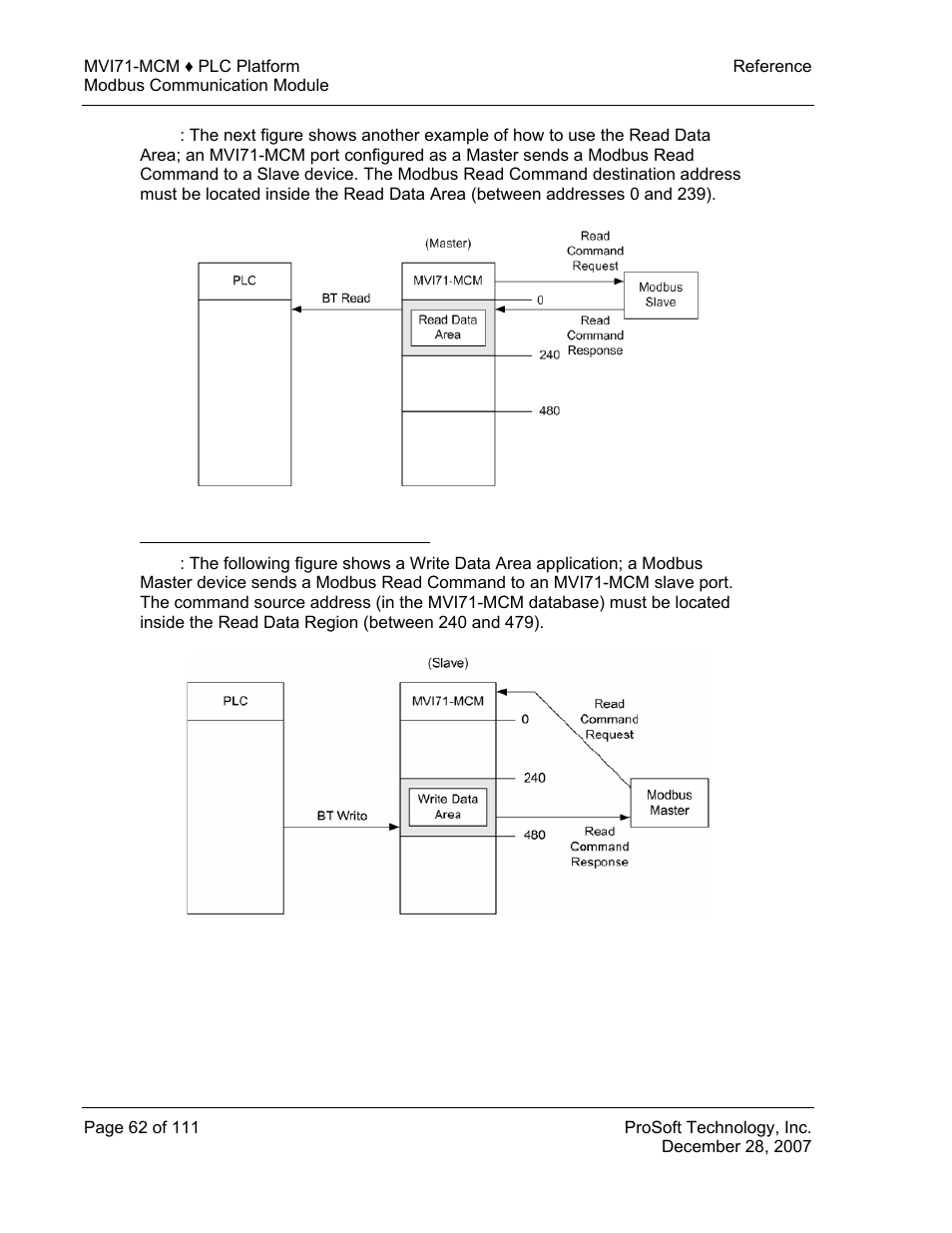 Write data area application examples | ProSoft Technology MVI71-MCM User Manual | Page 62 / 111