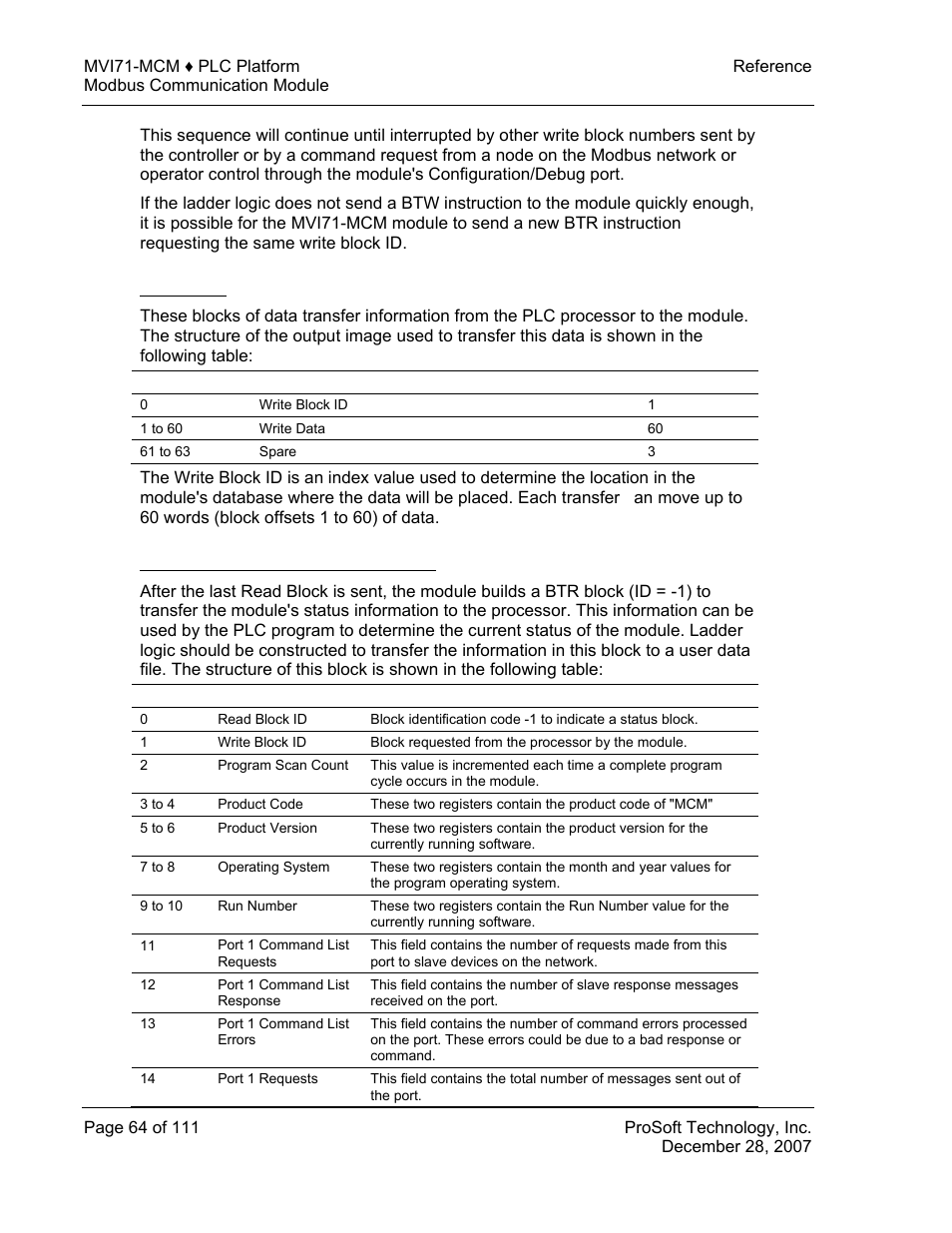 Write block, Status data block (read block id = -1) | ProSoft Technology MVI71-MCM User Manual | Page 64 / 111