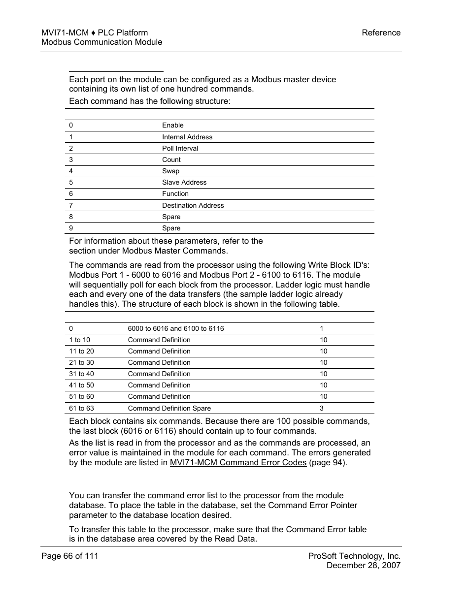 Master command blocks | ProSoft Technology MVI71-MCM User Manual | Page 66 / 111