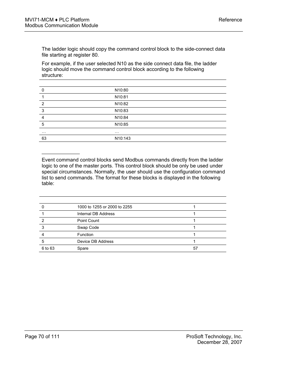 Side-connect (requires side-connect adapter), Event command | ProSoft Technology MVI71-MCM User Manual | Page 70 / 111