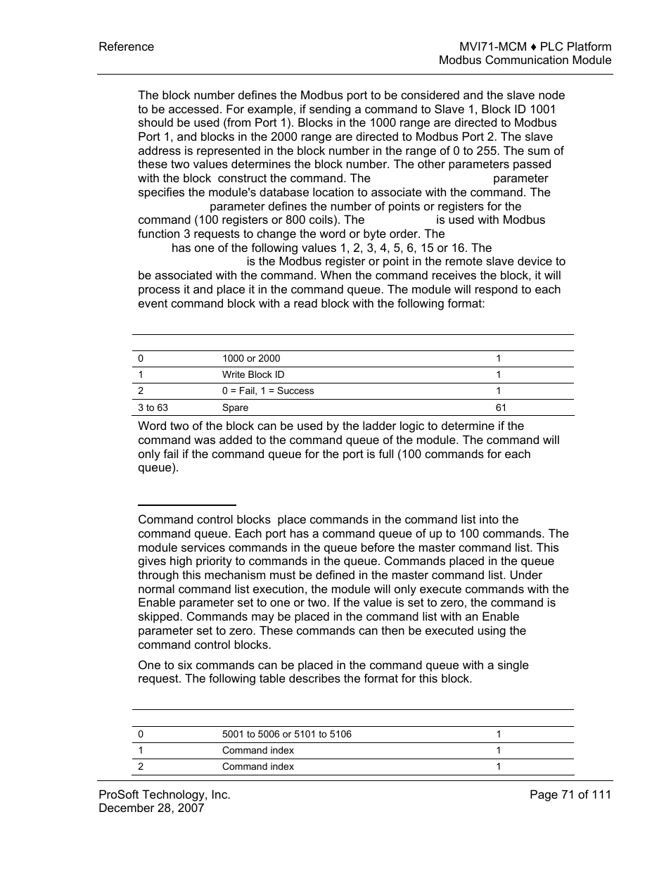 Command control | ProSoft Technology MVI71-MCM User Manual | Page 71 / 111