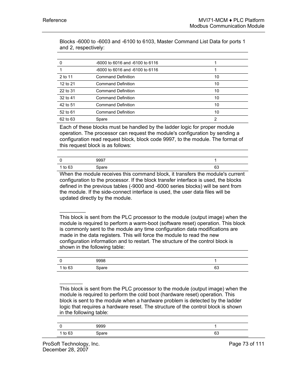Warm boot, Cold boot | ProSoft Technology MVI71-MCM User Manual | Page 73 / 111